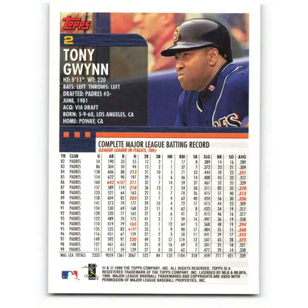 2000 Topps #2 Tony Gwynn EX Excellent San Diego Padres Baseball Card - Baseball Card Single