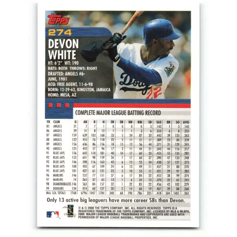 2000 Topps #274 Devon White EX Excellent Los Angeles Dodgers Baseball Card - Baseball Card Single