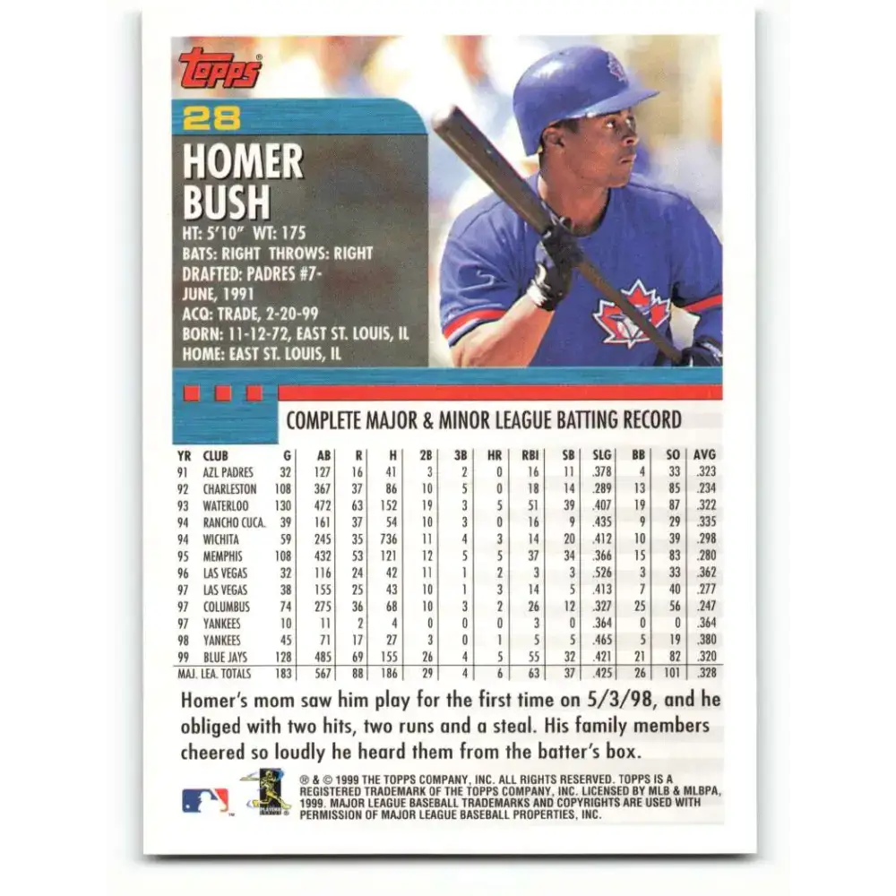 2000 Topps #28 Homer Bush EX Excellent Toronto Blue Jays Baseball Card - Baseball Card Single