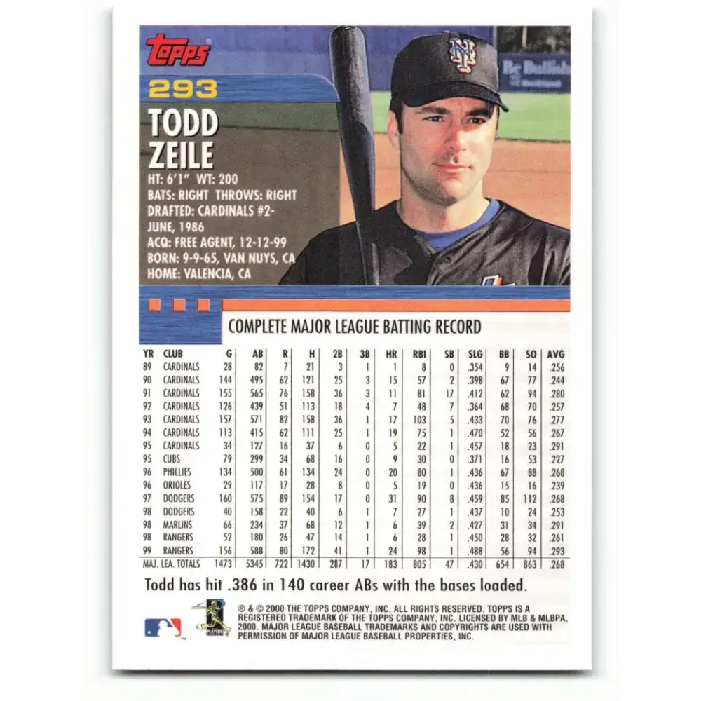 2000 Topps #293 Todd Zeile EX Excellent New York Mets Baseball Card - Baseball Card Single