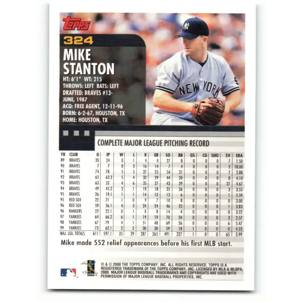 2000 Topps #324 Mike Stanton EX Excellent New York Yankees Baseball Card - Baseball Card Single