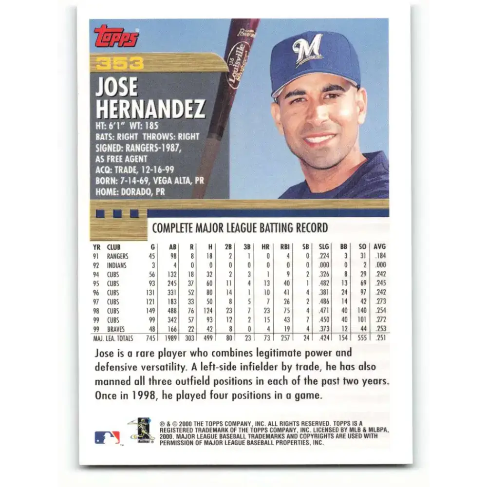 2000 Topps #353 Jose Hernandez EX Excellent Milwaukee Brewers Baseball Card - Baseball Card Single