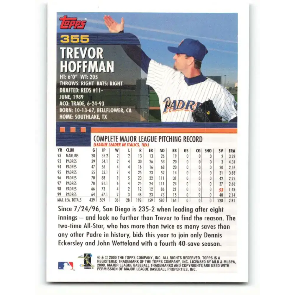 2000 Topps #355 Trevor Hoffman EX Excellent San Diego Padres Baseball Card - Baseball Card Single