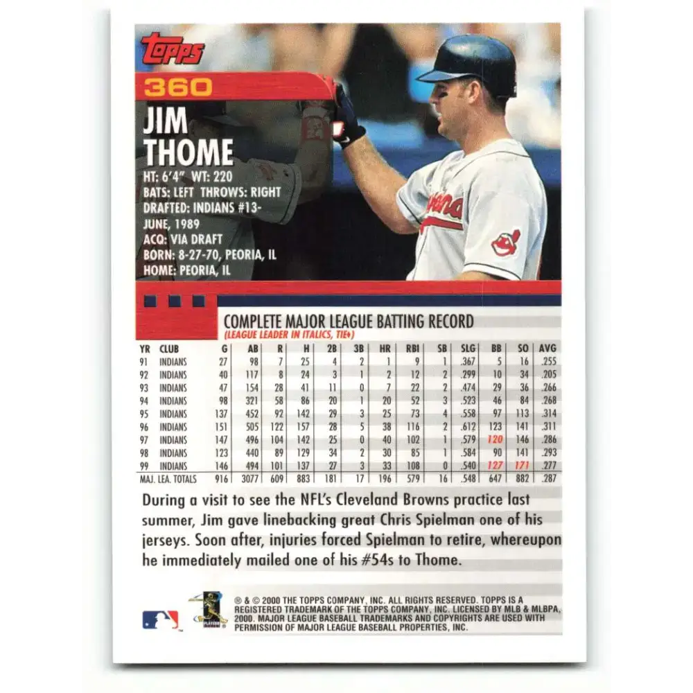 2000 Topps #360 Jim Thome EX Excellent Cleveland Indians Baseball Card - Baseball Card Single