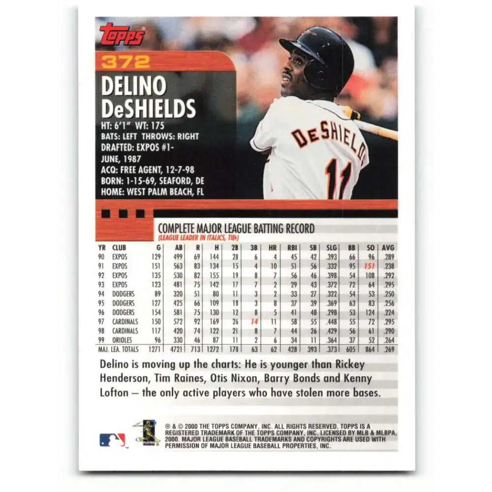2000 Topps #372 Delino Deshields EX Excellent Baltimore Orioles Baseball Card - Baseball Card Single