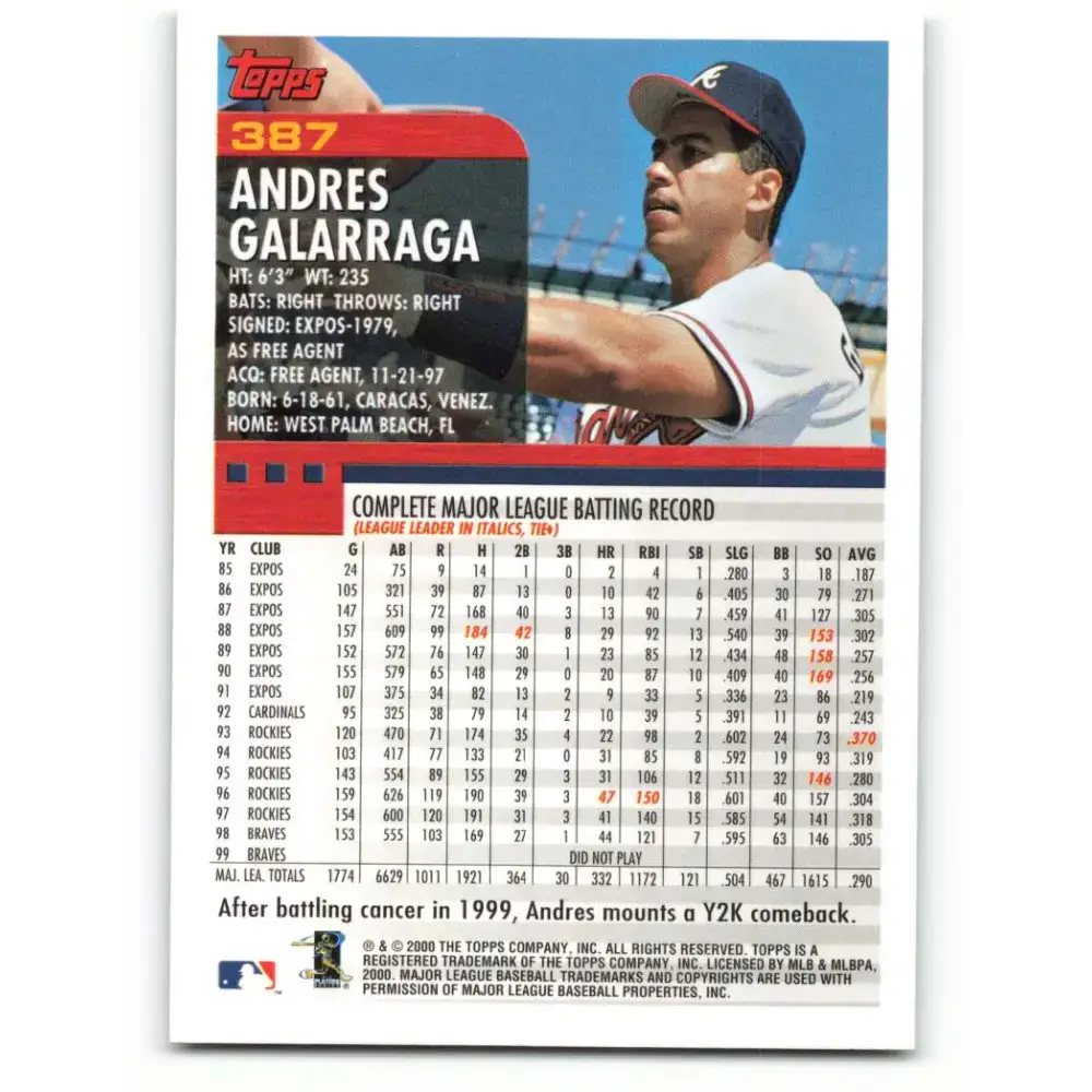 2000 Topps #387 Andres Galarraga EX Excellent Atlanta Braves Baseball Card - Baseball Card Single