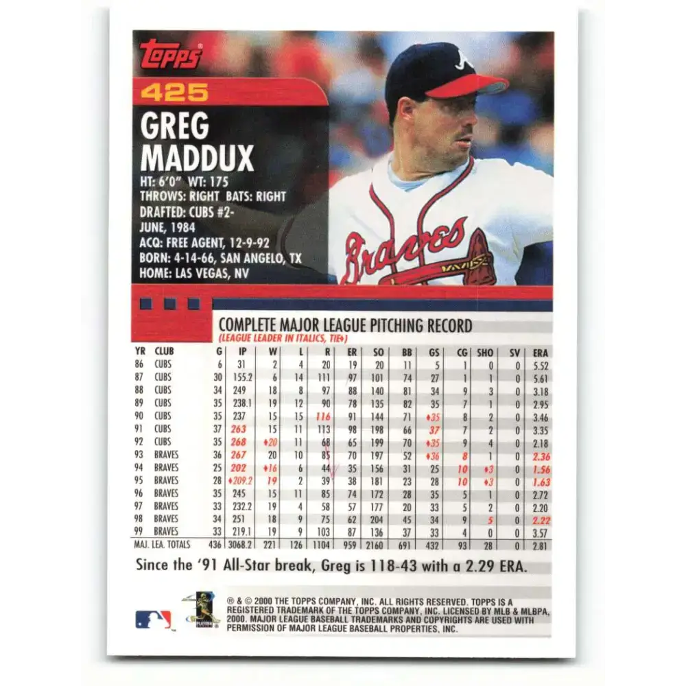 2000 Topps #425 Greg Maddux EX Excellent Atlanta Braves Baseball Card - Baseball Card Single