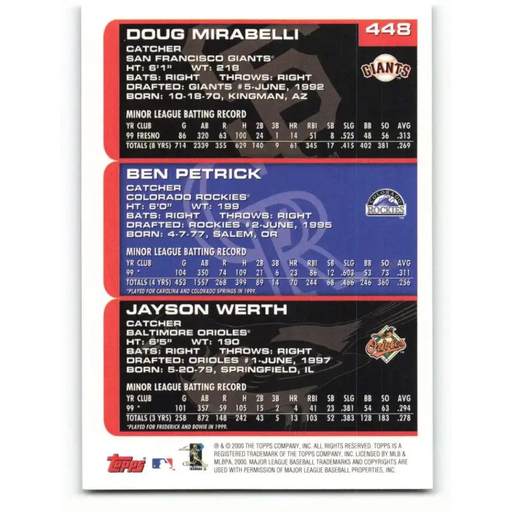 2000 Topps #448 Doug Mirabelli/Ben Petrick/Jayson Werth EX Excellent San Francisco Giants/Colorado Rockies/Baltimore