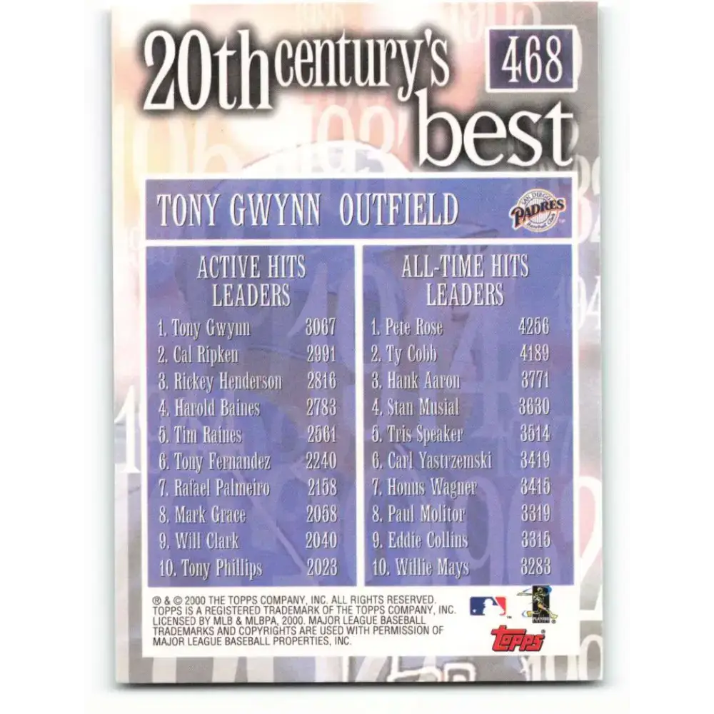 2000 Topps #468 Tony Gwynn EX Excellent San Diego Padres Baseball Card - Baseball Card Single