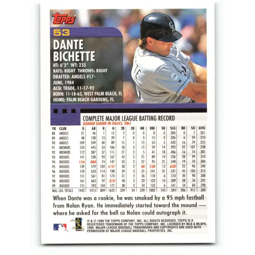 2000 Topps #53 Dante Bichette EX Excellent Colorado Rockies Baseball Card - Baseball Card Single