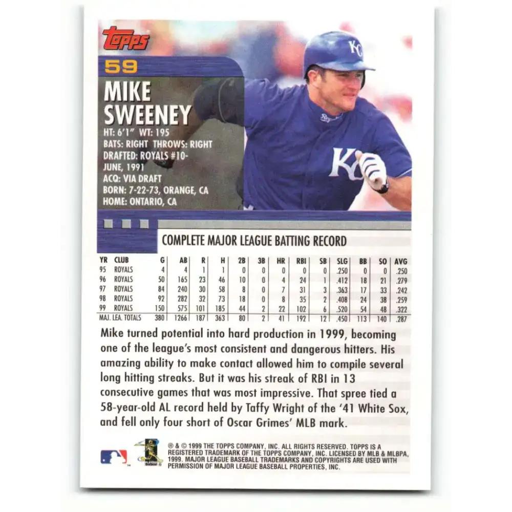 2000 Topps #59 Mike Sweeney EX Excellent Kansas City Royals Baseball Card - Baseball Card Single
