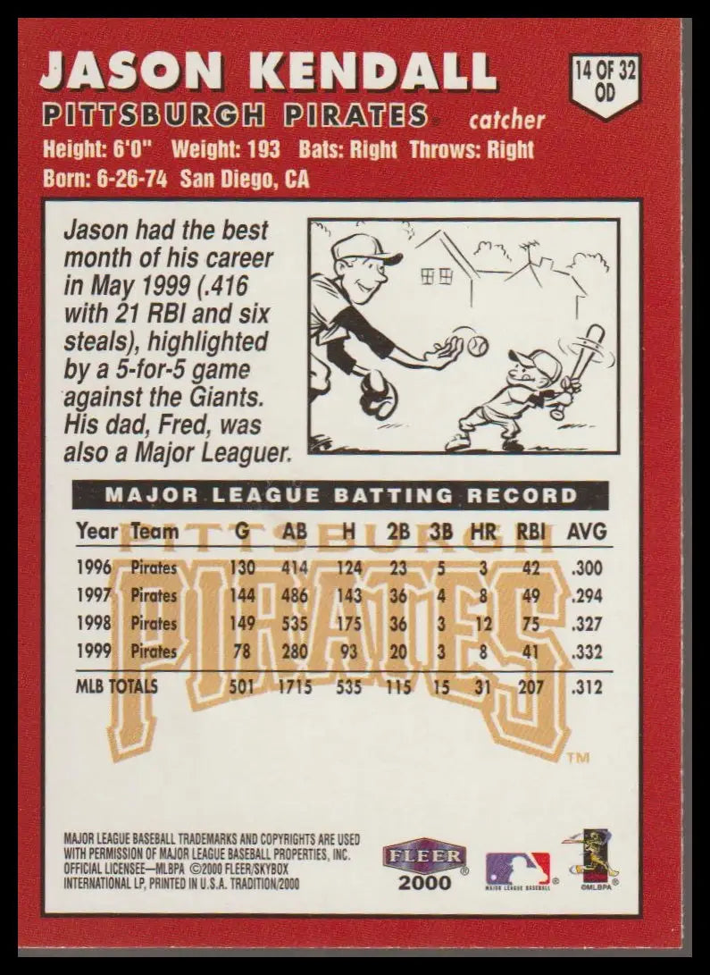2000 Topps / Fleer / Upper Deck / Pacific Opening Day 2K #OD 29 Corey Koskie - Baseball Card Single