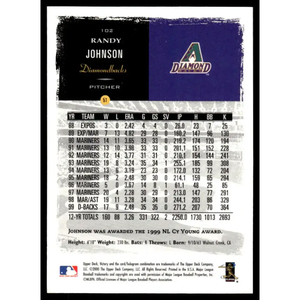 2000 Upper Deck Victory #102 Randy Johnson EX/NM Arizona Diamondbacks Baseball Card - Baseball Card Single