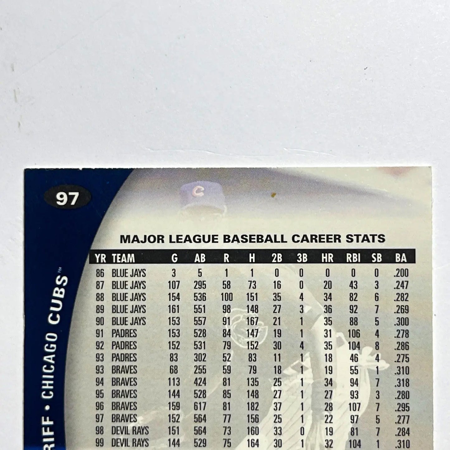 2001 Donruss Class Of 2001 - Fred McGriff #97 Silver - Baseball Card Single