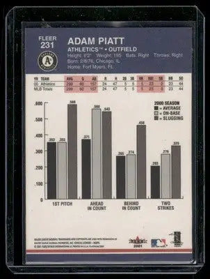 2001 Fleer Platinum Adam Piatt #231 Baseball - Baseball Card Single