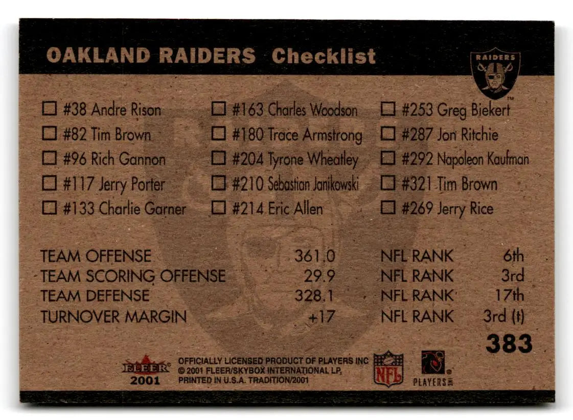 2001 Fleer Tradition #383 Oakland Raiders Team Leaders - Football Card Single