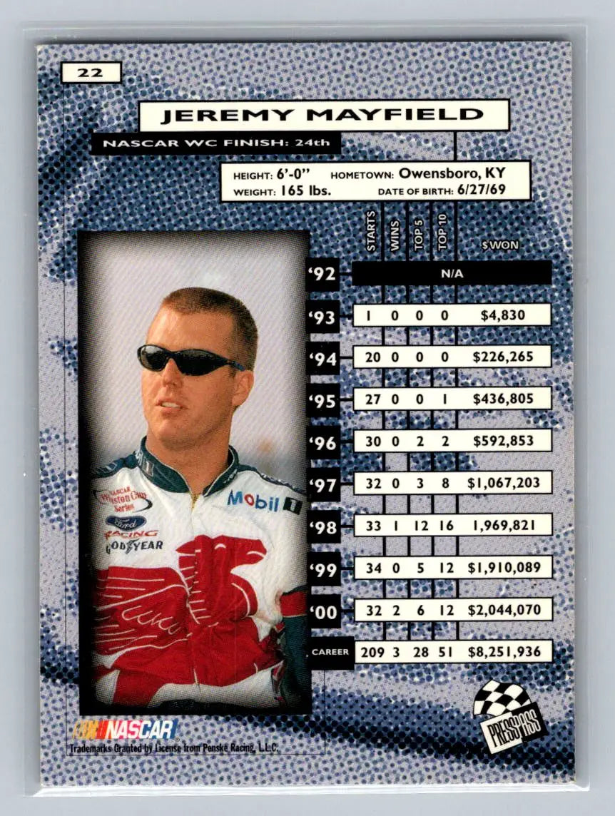 2001 Press Pass #22 Jeremy Mayfield Penske-Kranefuss Racing - Racing Card Single