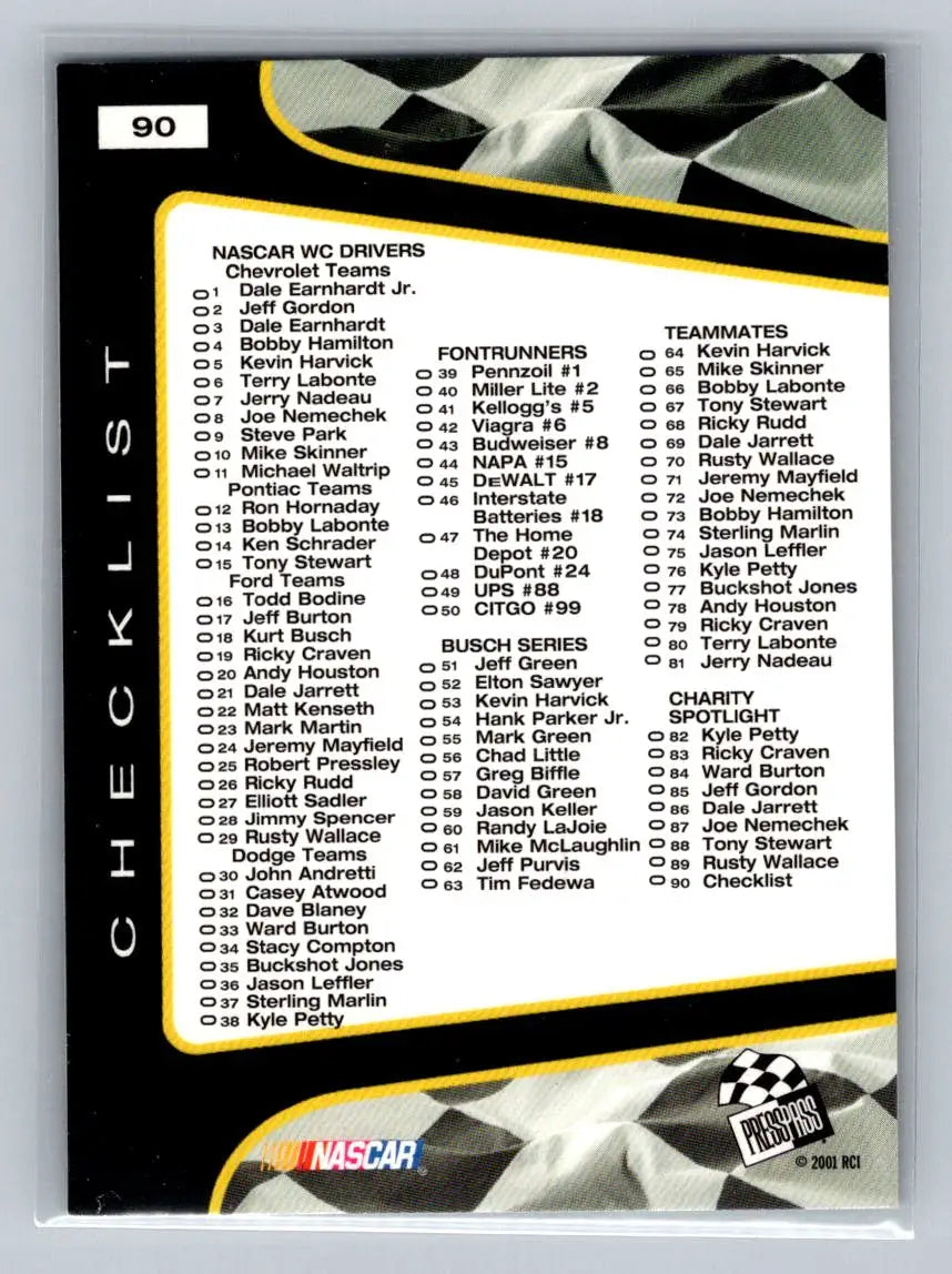 2001 Press Pass Trackside #90 Checklist - Racing Card Single