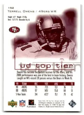 2001 Upper Deck Top Tier #152 Terrell Owens - Football Card Single