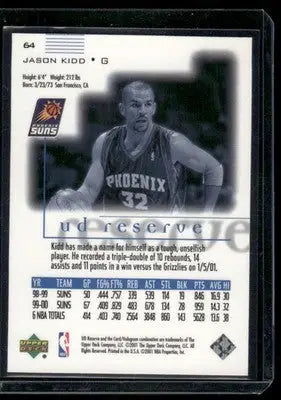 2001 Upper Deck UD Reserve Jason Kidd #64 Basketball - Basketball Card Single