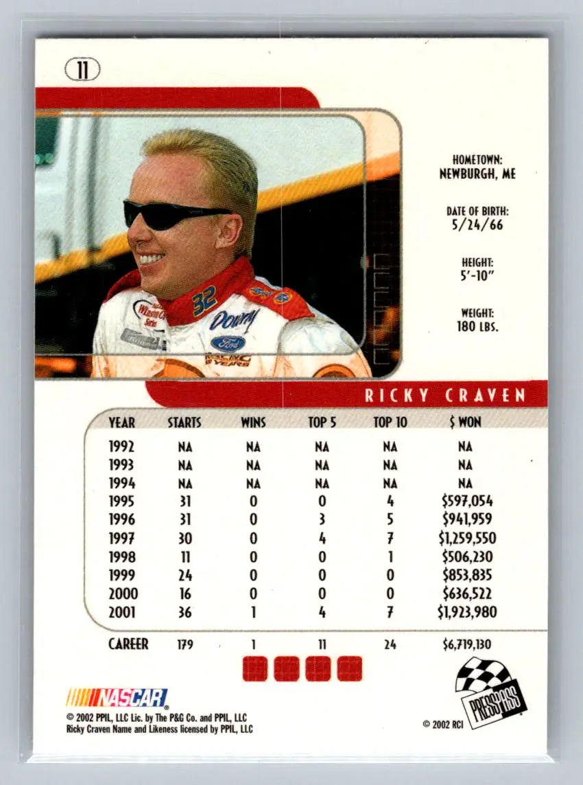 2002 Press Pass Eclipse #11 Ricky Craven PPI Motorsports - Racing Card Single