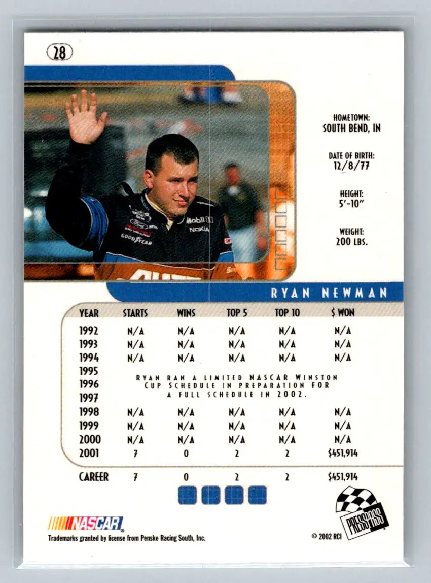 2002 Press Pass Eclipse #28 Ryan Newman Penske Racing South - Racing Card Single