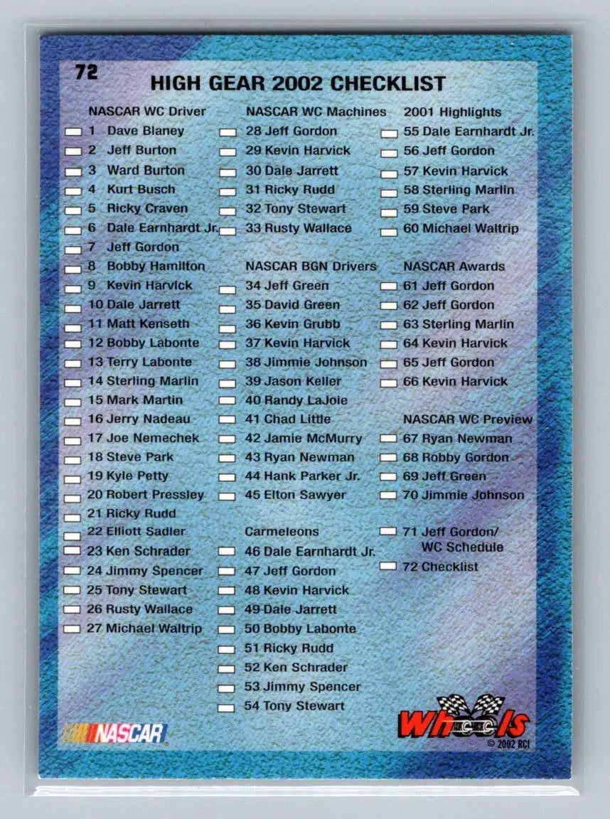2002 Wheels High Gear #72 Wheels High Gear 2002 Richard Childress Racing - Racing Card Single
