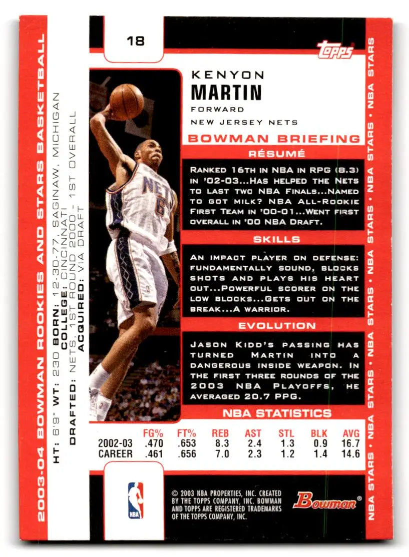 2003-04 Bowman #18 Kenyon Martin - Basketball Card Single