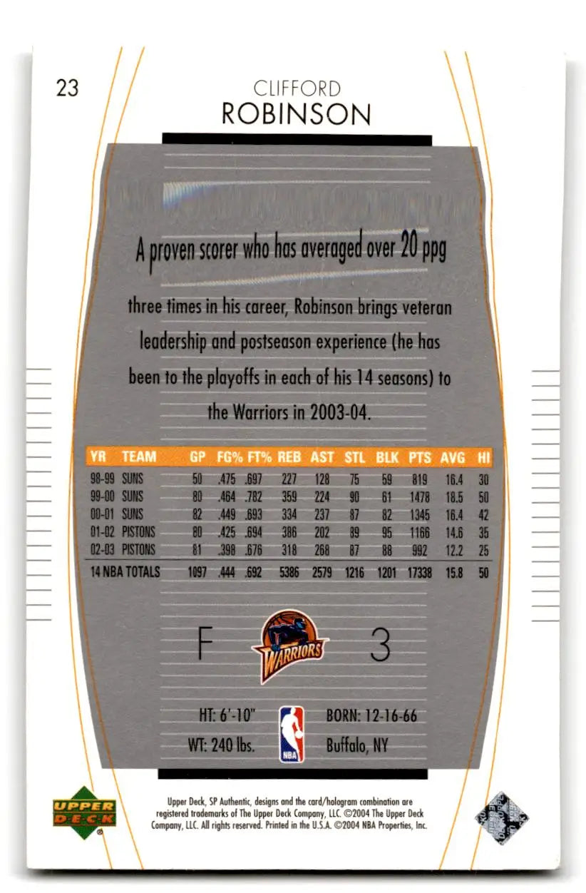 2003-04 SP Authentic #23 Clifford Robinson - Basketball Card Single