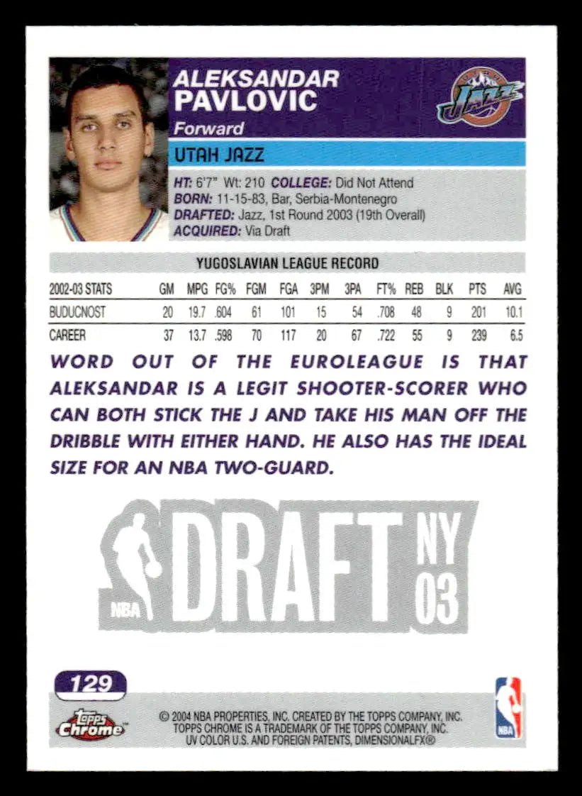 2003-04 Topps Chrome #129 Aleksandar Pavlovic Draft ’03 Base RC Utah Jazz