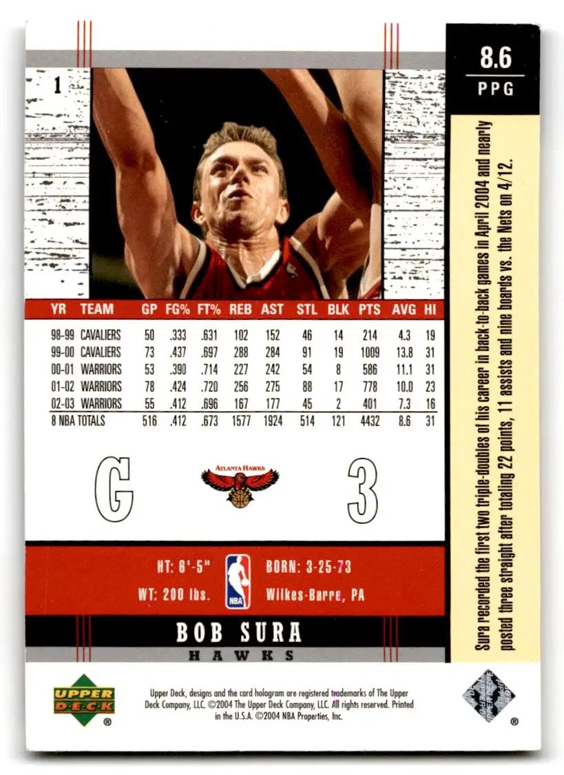 2003-04 Upper Deck Legends #1 Bob Sura - Basketball Card Single