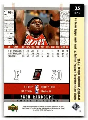 2003-04 Upper Deck Legends #69 Zach Randolph - Basketball Card Single
