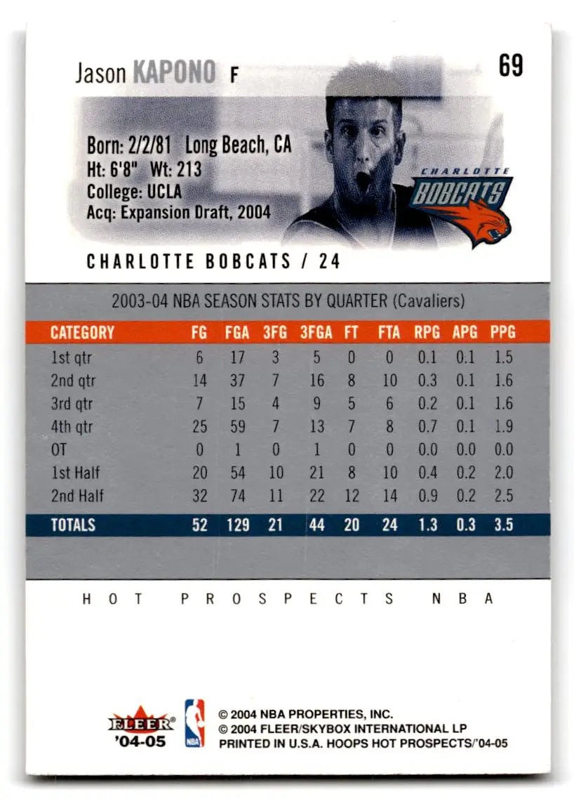 2004-05 Hoops Hot Prospects #69 Jason Kapono - Basketball Card Single