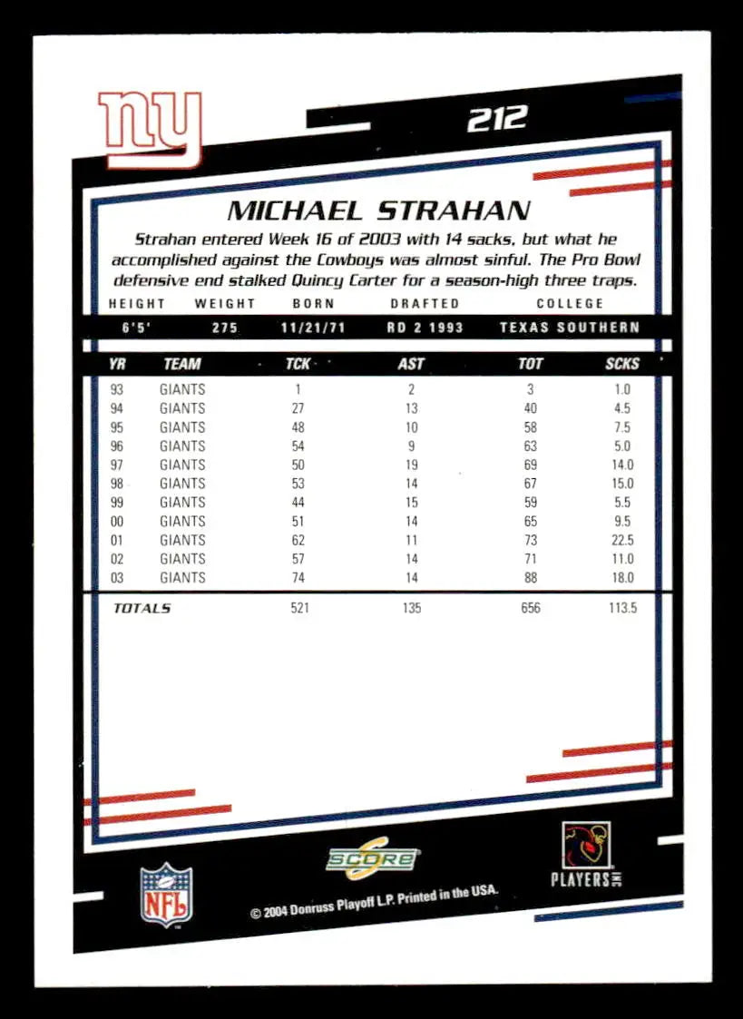 2004 Score #212 Michael Strahan - Football Card Single