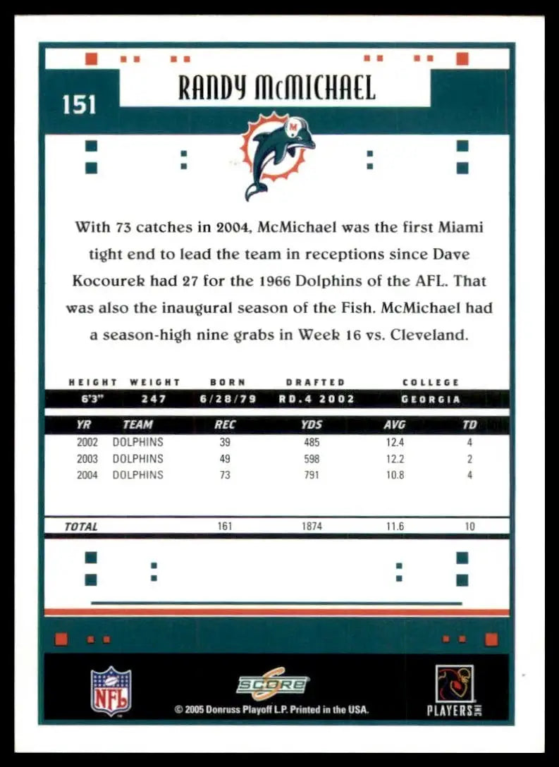 2005 Score Randy McMichael Miami Dolphins football card NFL sports collectible