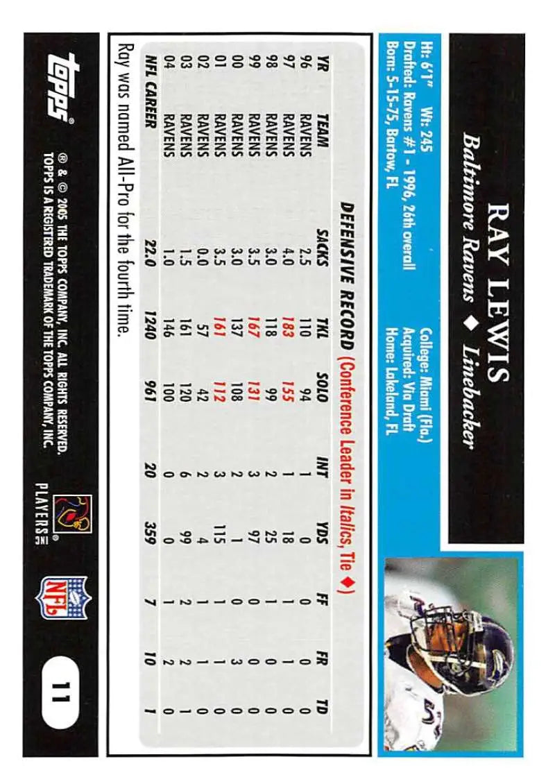2005 Topps #11 Ray Lewis NM-MT Baltimore Ravens Football Card - Football Card Single
