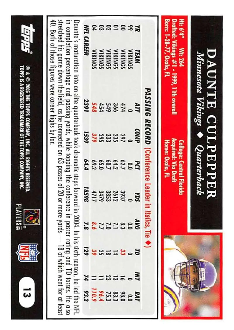 2005 Topps #13 Daunte Culpepper NM-MT Minnesota Vikings Football Card - Football Card Single