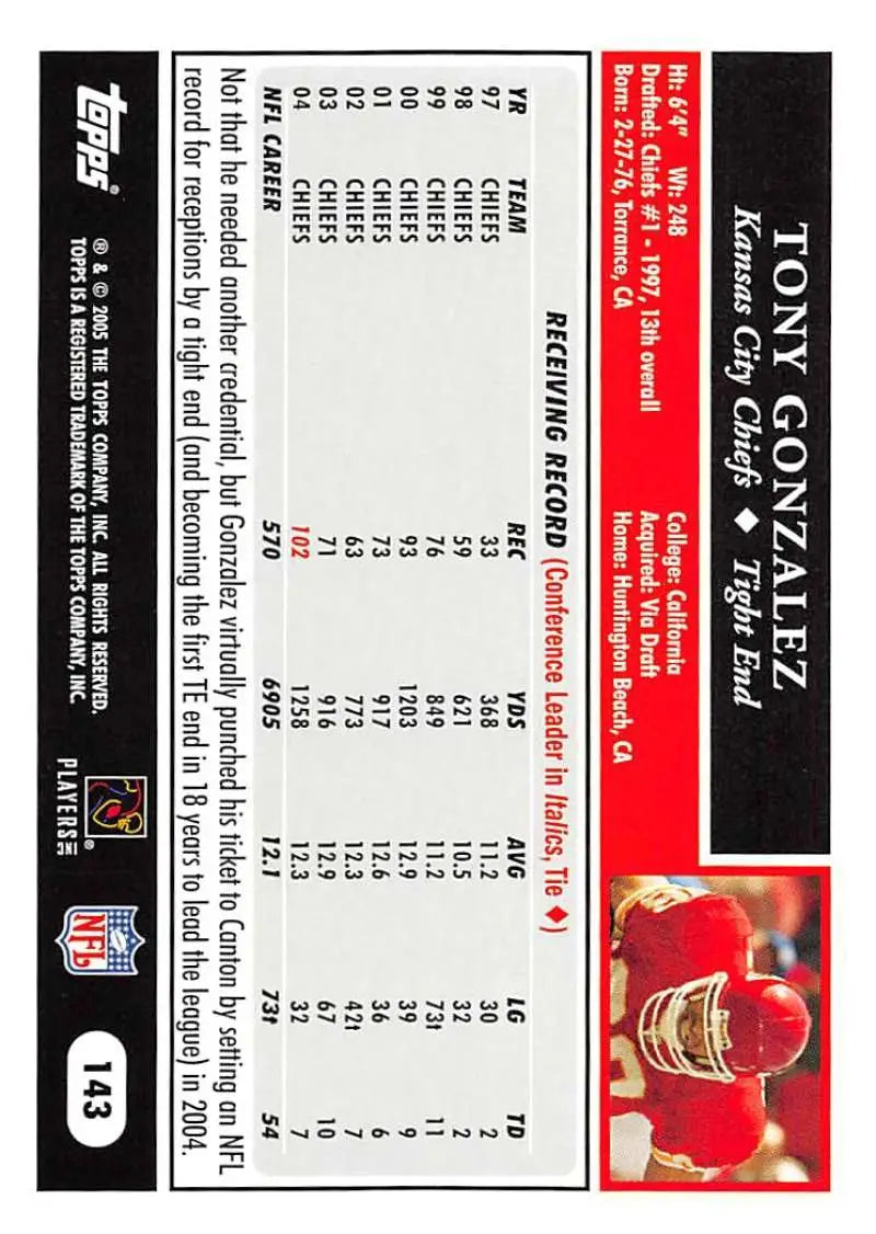2005 Topps #143 Tony Gonzalez NM-MT Kansas City Chiefs Football Card - Football Card Single
