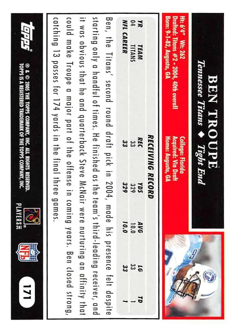 2005 Topps #171 Ben Troupe NM-MT Tennessee Titans Football Card - Football Card Single