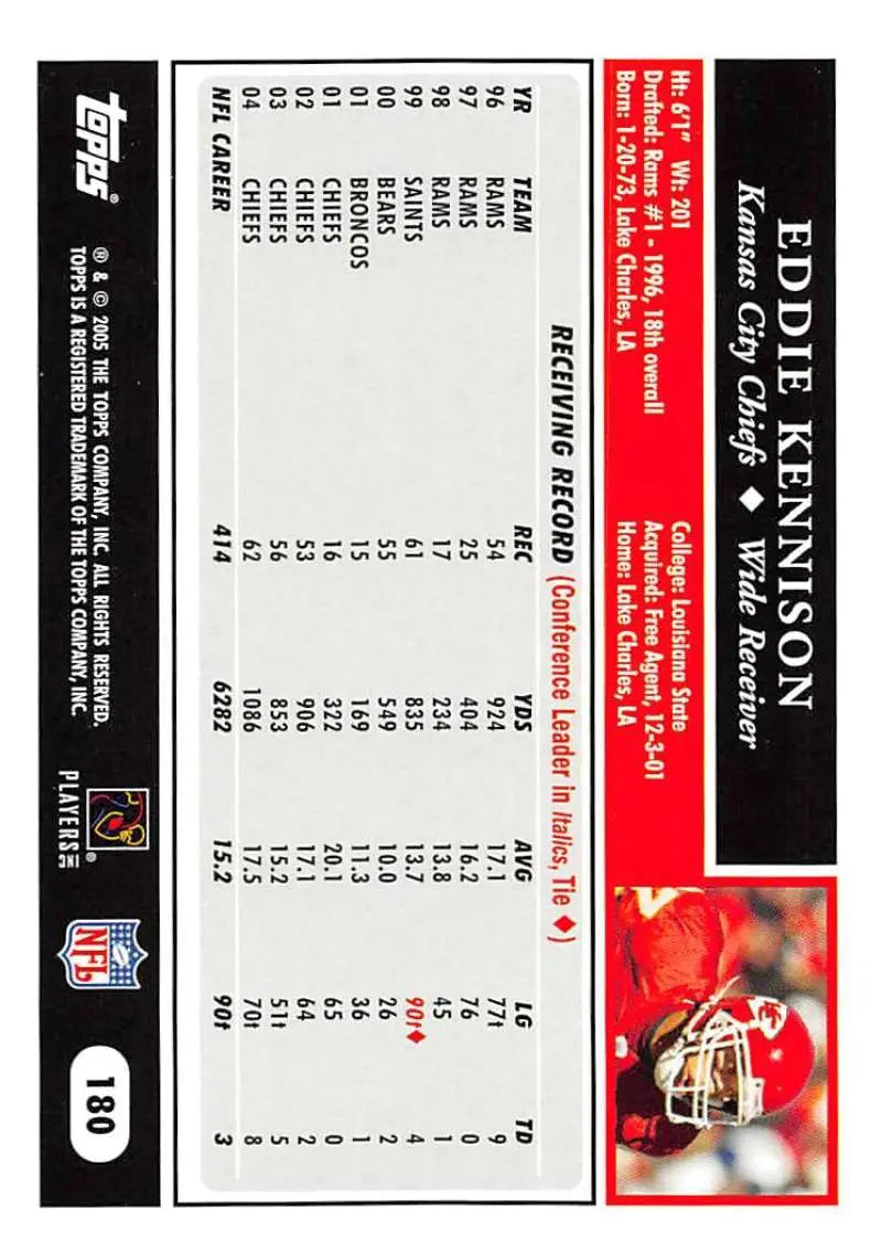 2005 Topps #180 Eddie Kennison NM-MT Kansas City Chiefs Football Card - Football Card Single