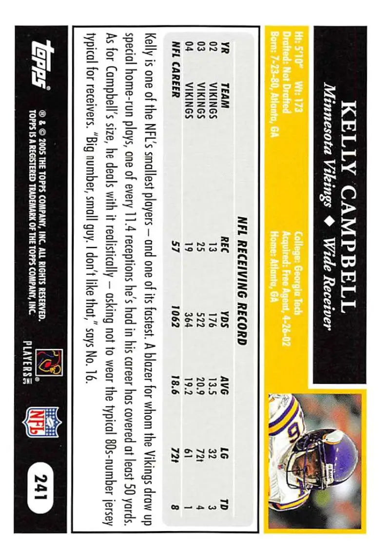 2005 Topps #241 Kelly Campbell NM-MT Minnesota Vikings Football Card - Football Card Single