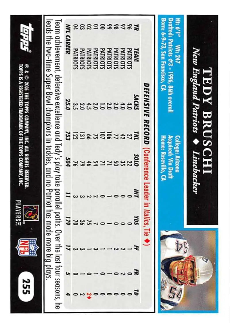 2005 Topps #255 Tedy Bruschi NM-MT New England Patriots Football Card - Football Card Single