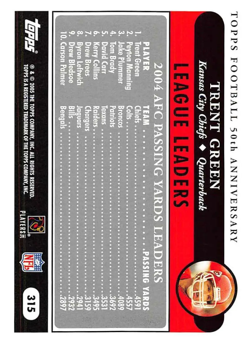 2005 Topps #315 Trent Green NM-MT Kansas City Chiefs Football Card