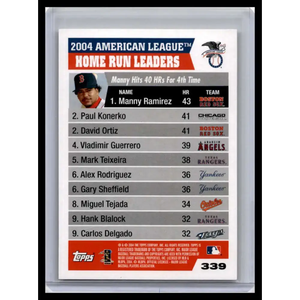 2005 Topps #339 Ramirez/Konerko/Ortiz LL NM-MT BRed Sox/White Sox Baseball Card - Baseball Card Single