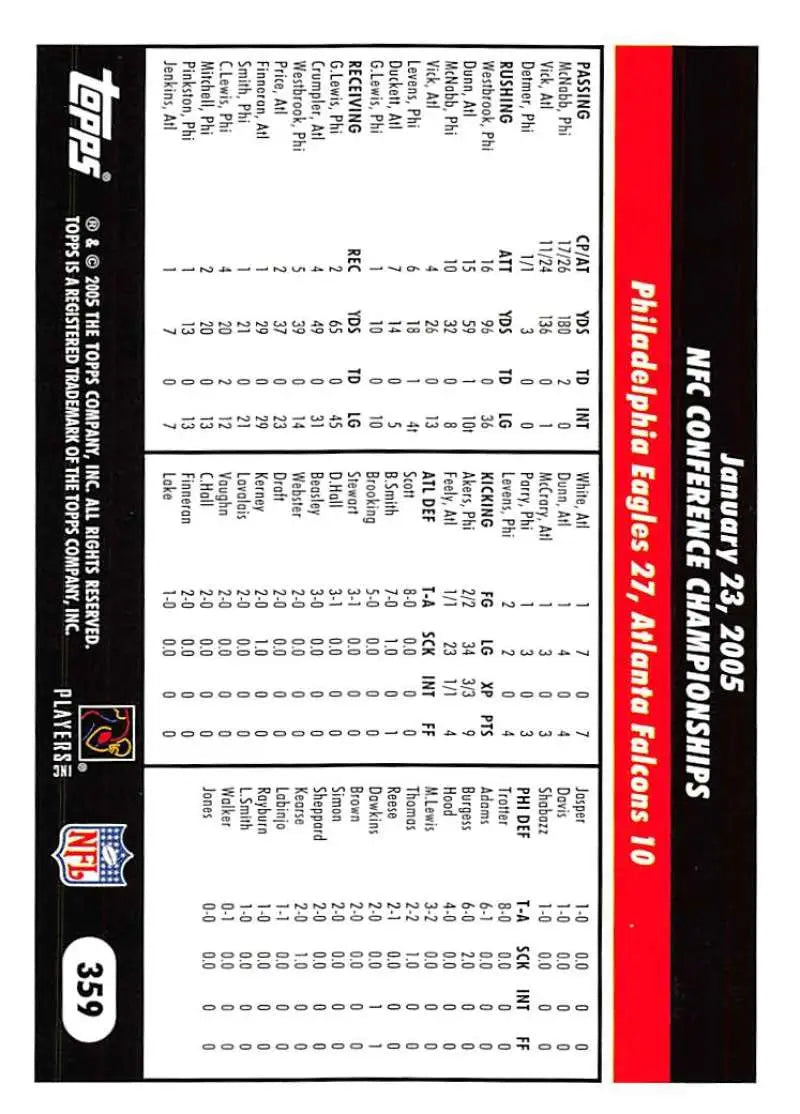 2005 Topps #359 Philadelphia Eagles NM-MT Philadelphia Eagles Football Card - Football Card Single