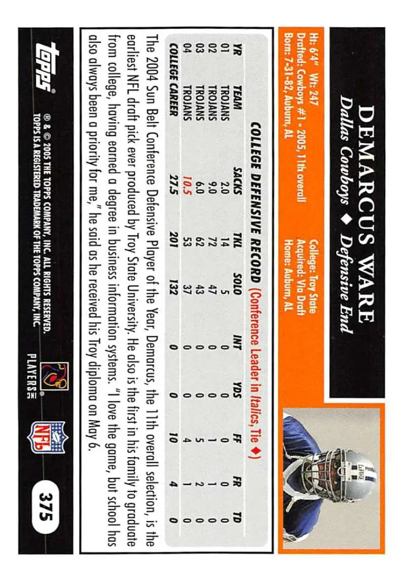 2005 Topps #375 DeMarcus Ware NM-MT RC Rookie Dallas Cowboys Football Card - Football Card Single