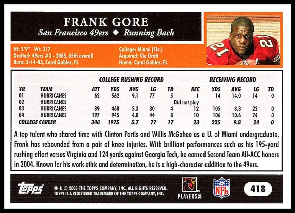 2005 Topps #418 Frank Gore NM-MT RC Rookie San Francisco 49ers Football Card - Football Card Single