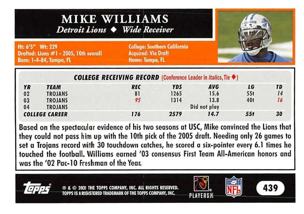 2005 Topps #439 Mike Williams NM-MT Detroit Lions Football Card - Football Card Single