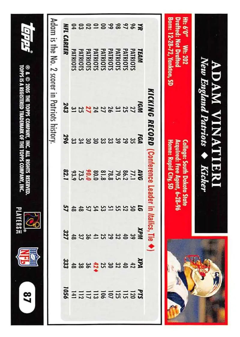 2005 Topps #87 Adam Vinatieri NM-MT New England Patriots Football Card - Football Card Single