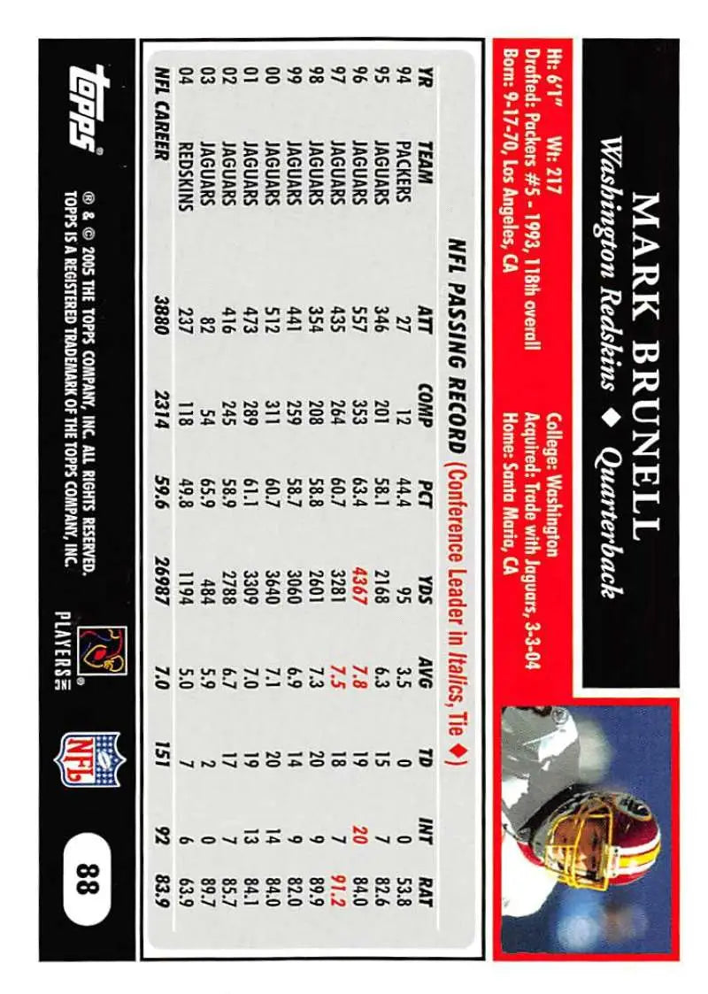 2005 Topps #88 Mark Brunell NM-MT Washington Redskins Football Card - Football Card Single
